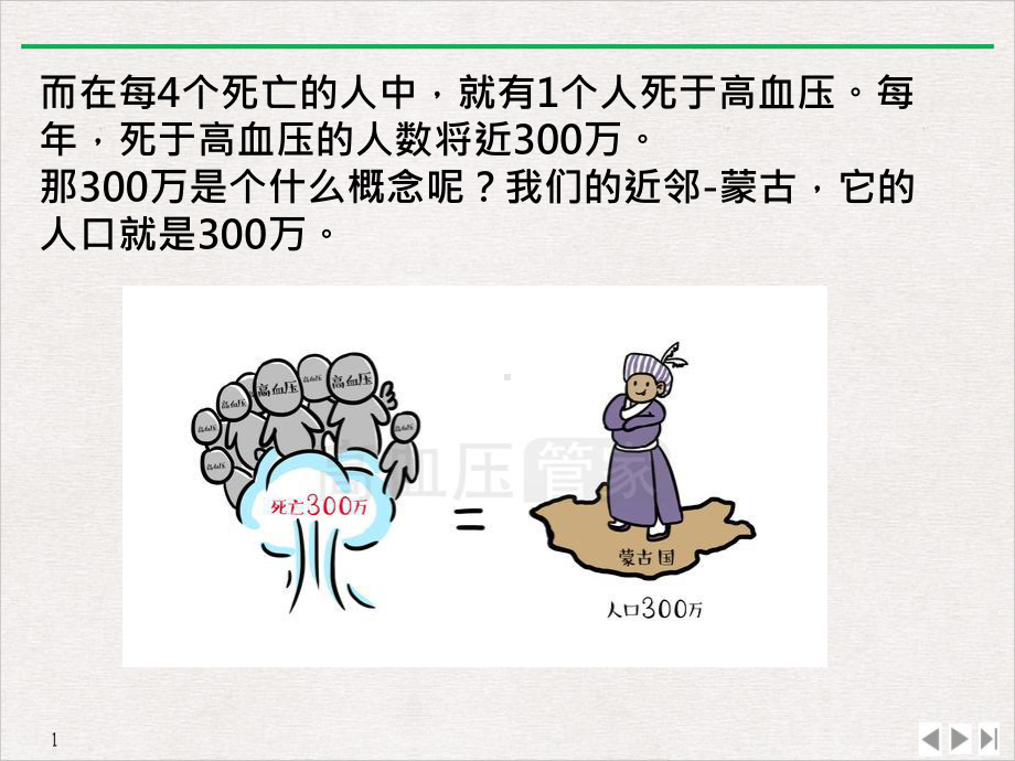 高血压科普漫画教学课件.ppt_第3页