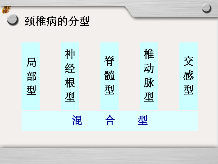 颈椎病尹爱莲培训课件.pptx_第3页