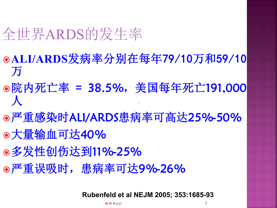 成人呼吸窘迫综合症医学课件.ppt_第3页