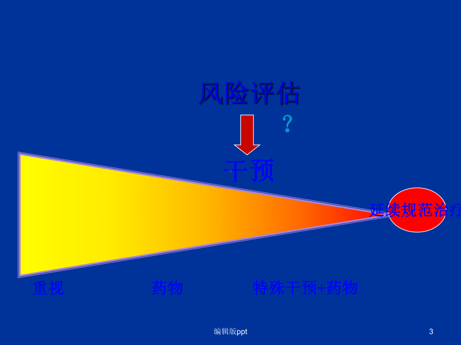 心血管疾病的观察与评估课件.ppt_第3页