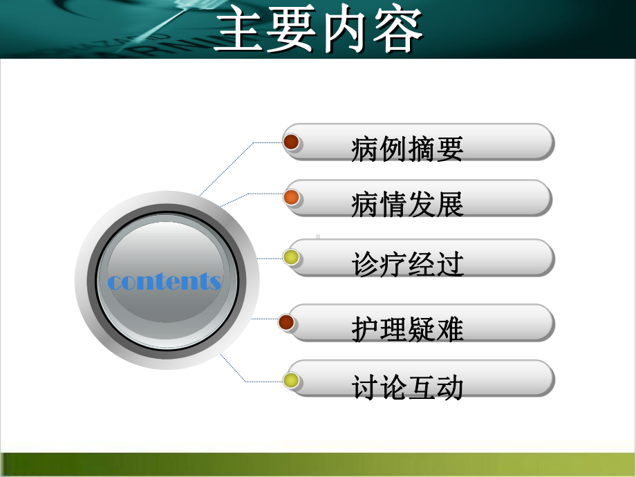 颈椎病例讨论解析课件(同名210).pptx_第2页