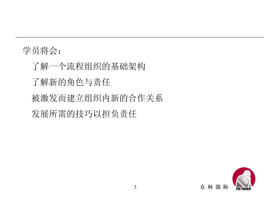 陶瓷有限公司高效团队的管理技能培训课件.ppt_第3页