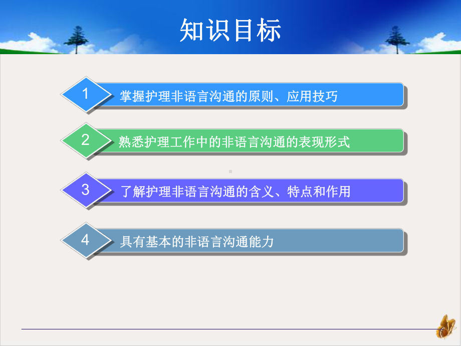 非语言沟通在护理工作中的作用分解课件.pptx_第1页