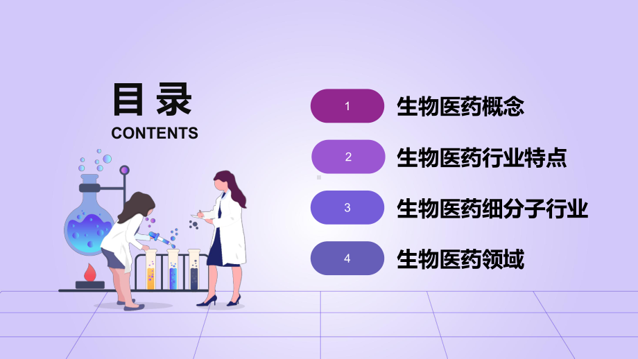 医学生物医药研究技术与实验模板课件.pptx_第2页