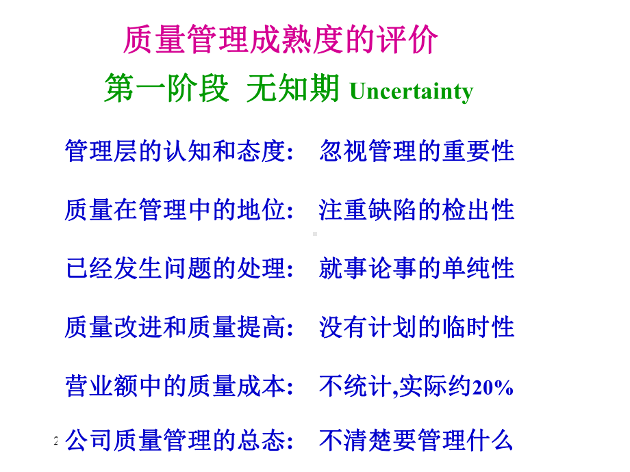 质量管理成熟度评价的五个阶段课件.ppt_第3页