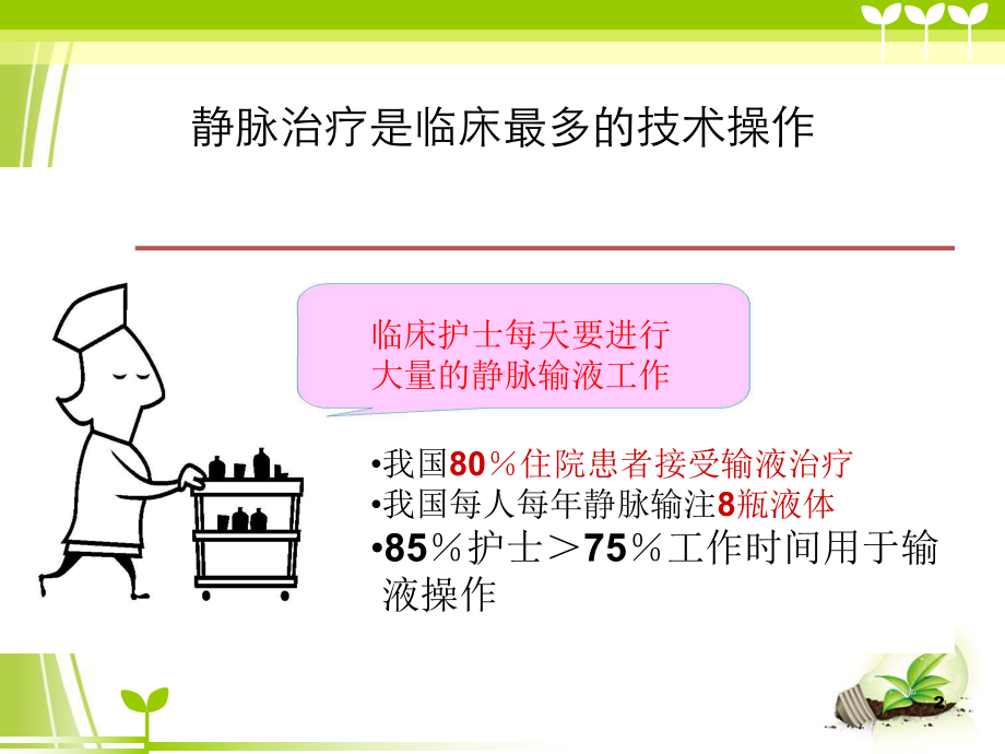 静脉治疗通路的建立与维护课件.ppt_第2页