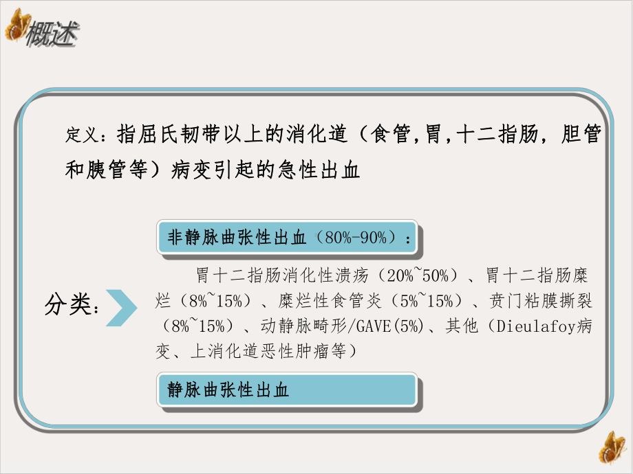 急性上消化道出血课件整理.ppt_第2页