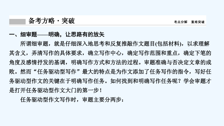 板块四-专题一-第二讲-任务驱动型作文技法突破2021新高考语文（优化探究）一轮总复习课件.ppt_第3页