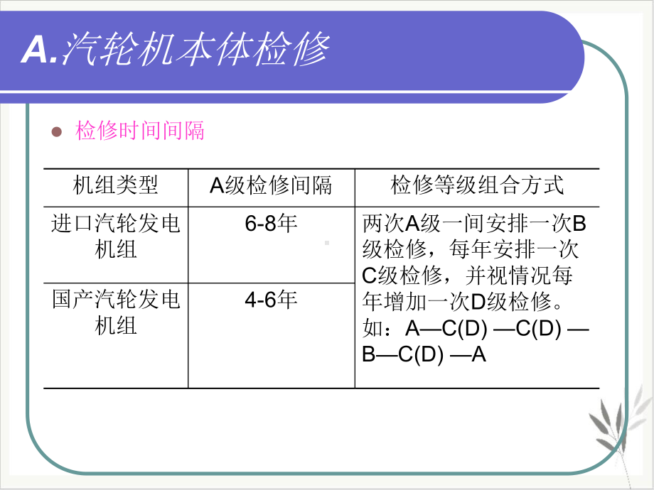 汽轮机本体检修工艺课件.pptx_第3页