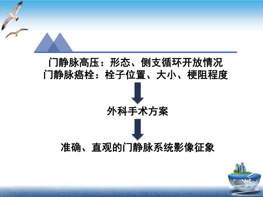 门静脉非对比增强磁共振血管成像的可行性研究课件整理.pptx_第3页