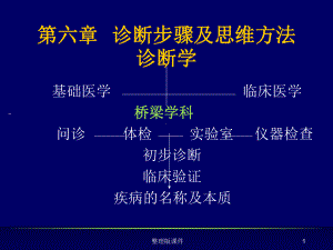 诊断思维方法和病史书写课件.ppt