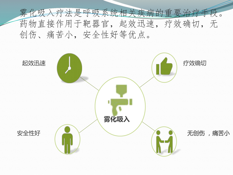 雾化吸入疗法急诊临床应用专家共识课件.ppt_第3页