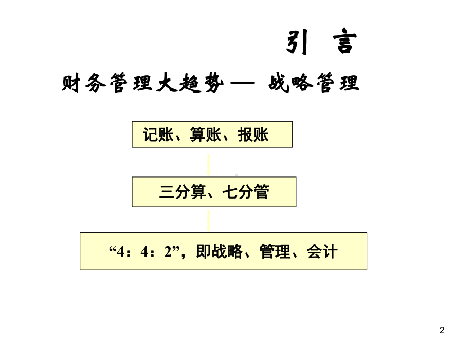 财管案例分析课件案例三企业战略与财务战略.pptx_第2页