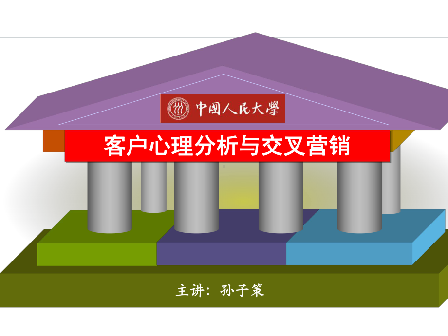 客户心理分析与交叉营销培训课件.ppt_第1页