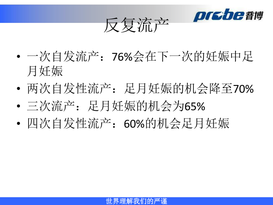 反复流产的联合治疗课件.ppt_第3页