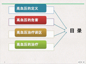 高血压健康讲座患者教育(最新版)课件.pptx