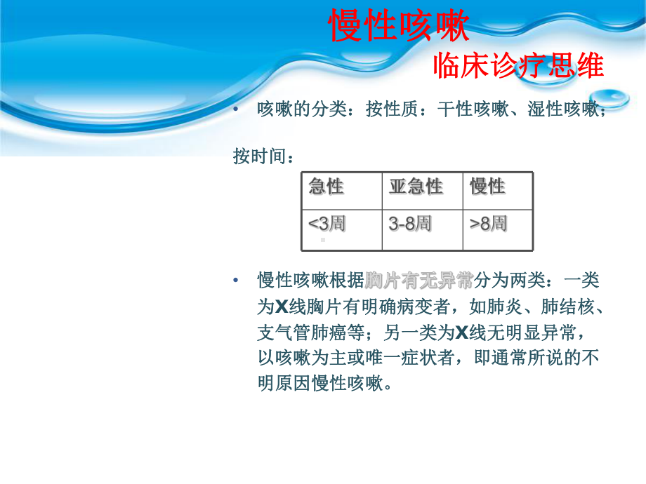 慢性咳嗽临床诊疗思维课件整理.ppt_第1页