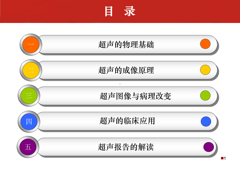 超声基础知识及临床应用课件.ppt_第2页