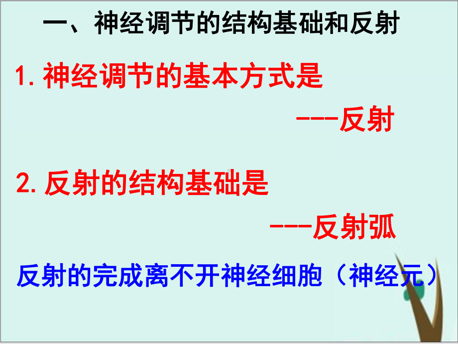 通过神经系统调节-课件-人教版高中生物必修三40.ppt_第3页