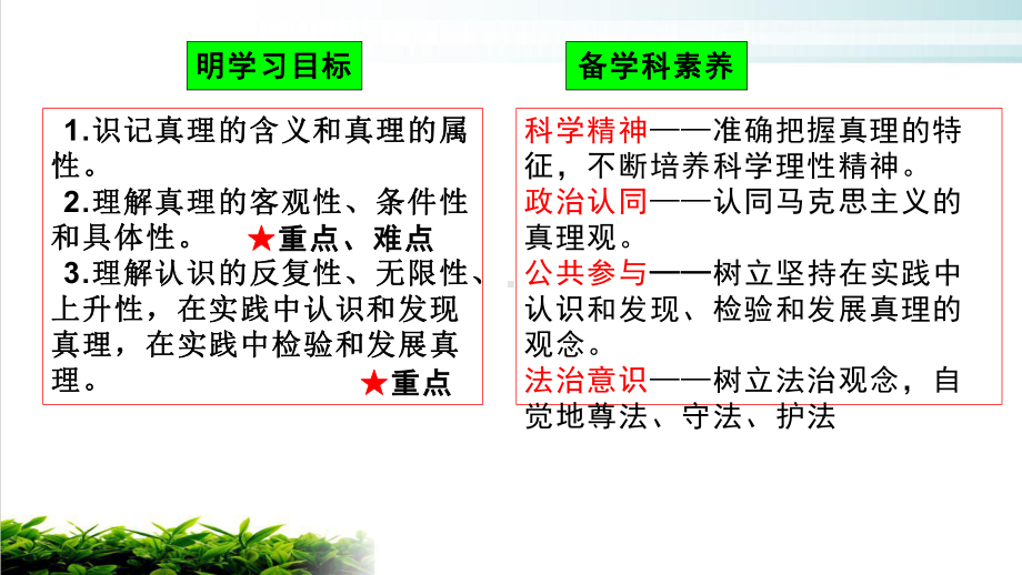 高中政治统编版必修四哲学与文化在实践中追求和发展真理课件.ppt_第2页