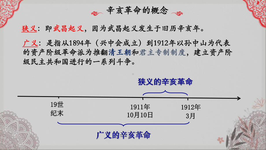 部编版新辛亥革命教学课件.pptx_第3页