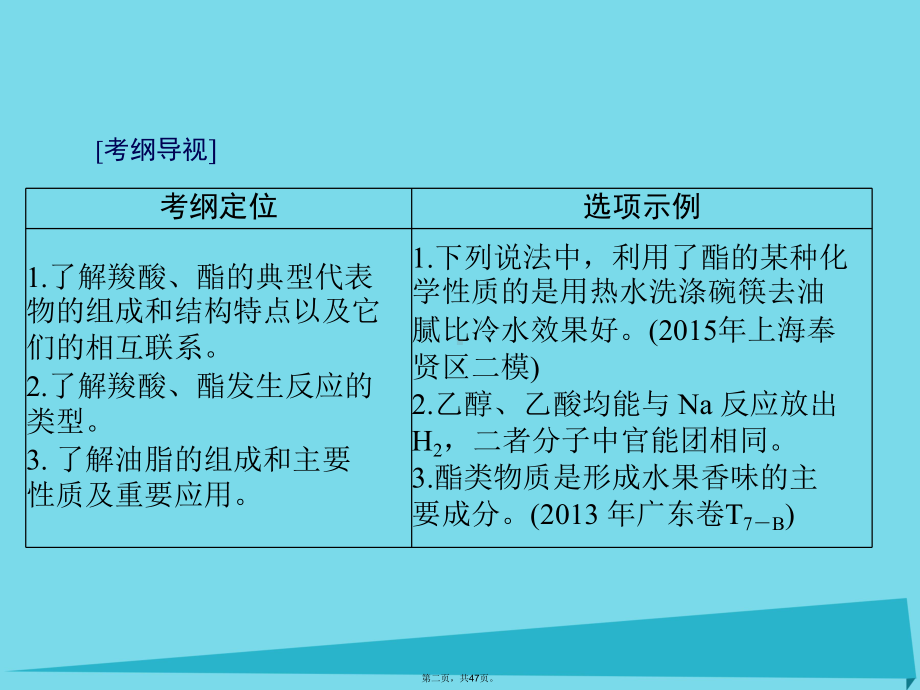 南方新高考高中化学一轮复习第八单元第39讲羧酸酯油脂课件.ppt_第2页