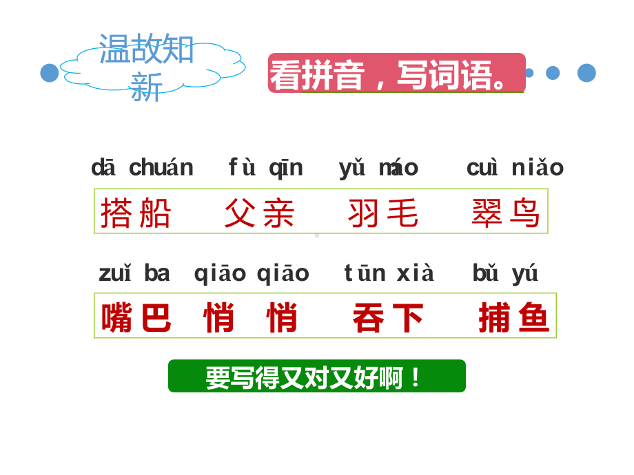 部编教材《搭船的鸟》课件分析1.pptx_第2页