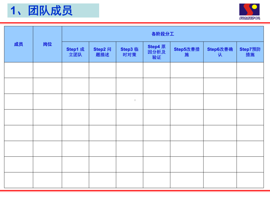 异物不良报告课件.ppt_第2页