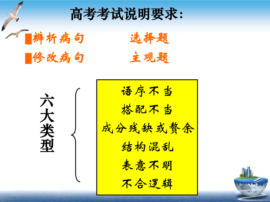 高考语文修改病句专题课件.ppt_第2页