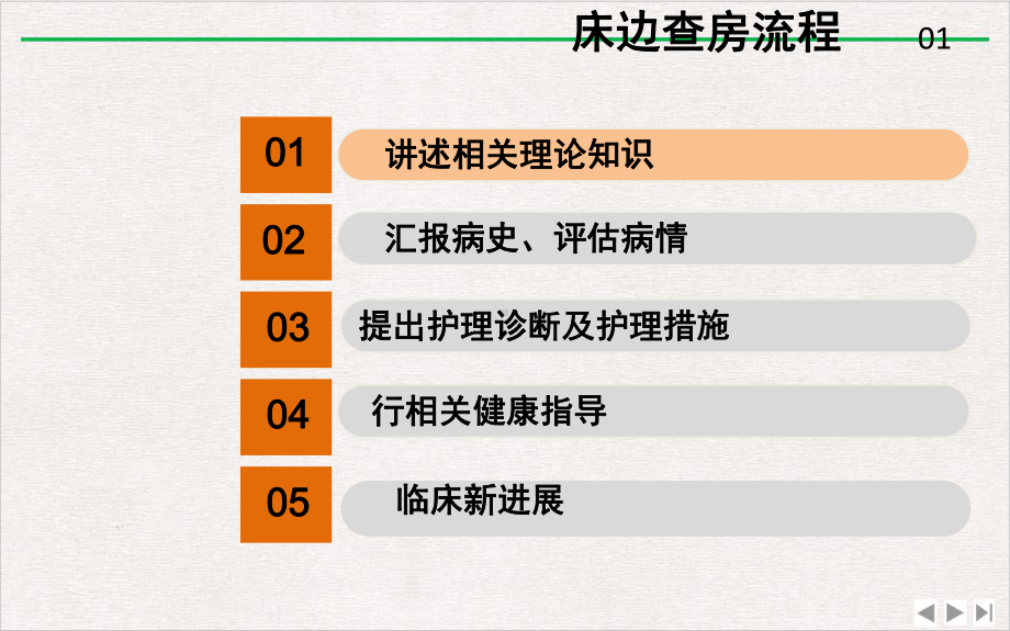 面神经炎患者的护理查房完整版课件.ppt_第2页