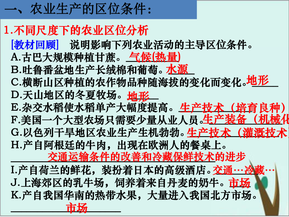 高考地理二轮复习课件完美版-专题二十八-农业区位条件.pptx_第2页