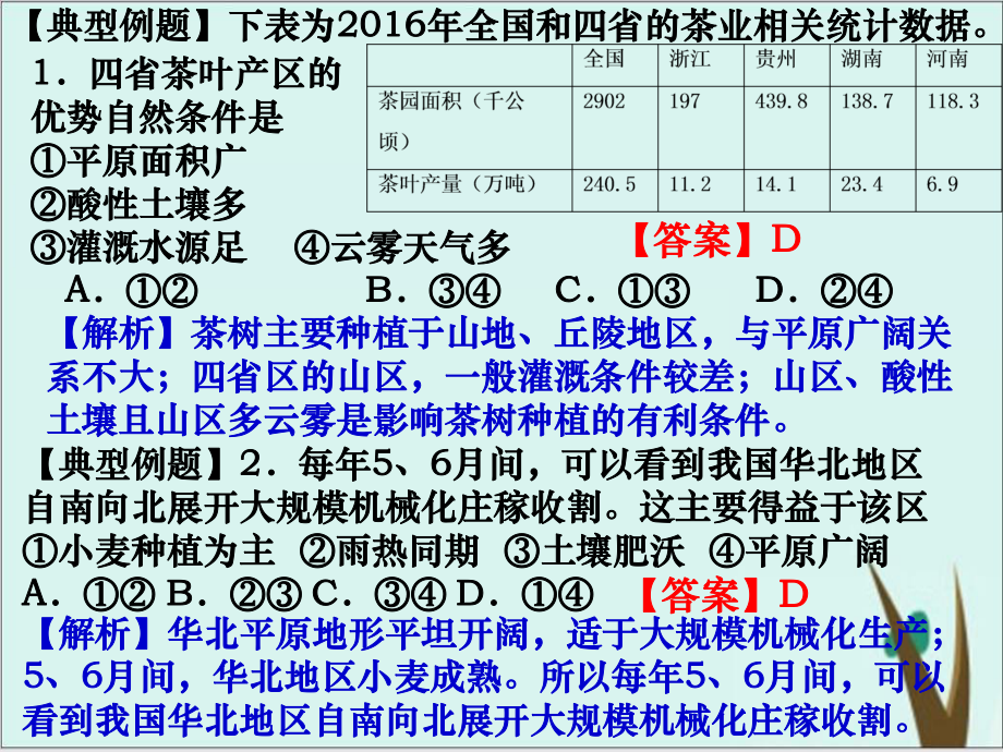 高考地理二轮复习课件完美版-专题二十八-农业区位条件.pptx_第3页