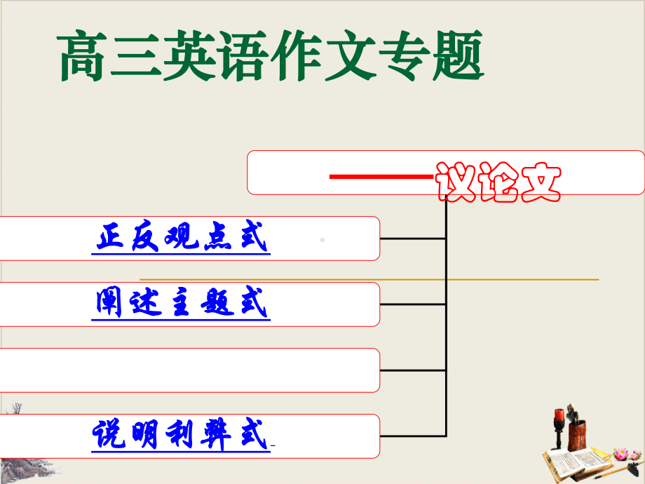 高中英语作文专题议论文课件.ppt_第1页