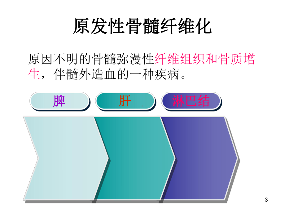 骨髓纤维化课件.ppt_第3页