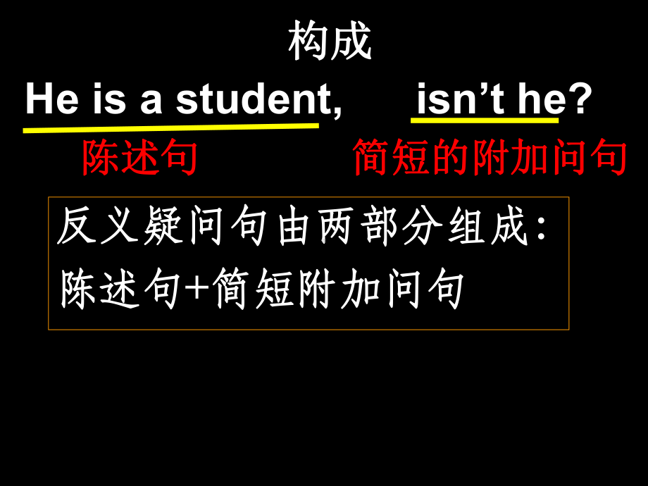 附加疑问句(反义疑问句)课件.ppt_第3页