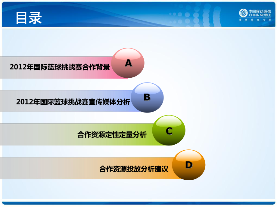 国际篮球挑战赛合作方案资源评估0619课件.ppt_第2页