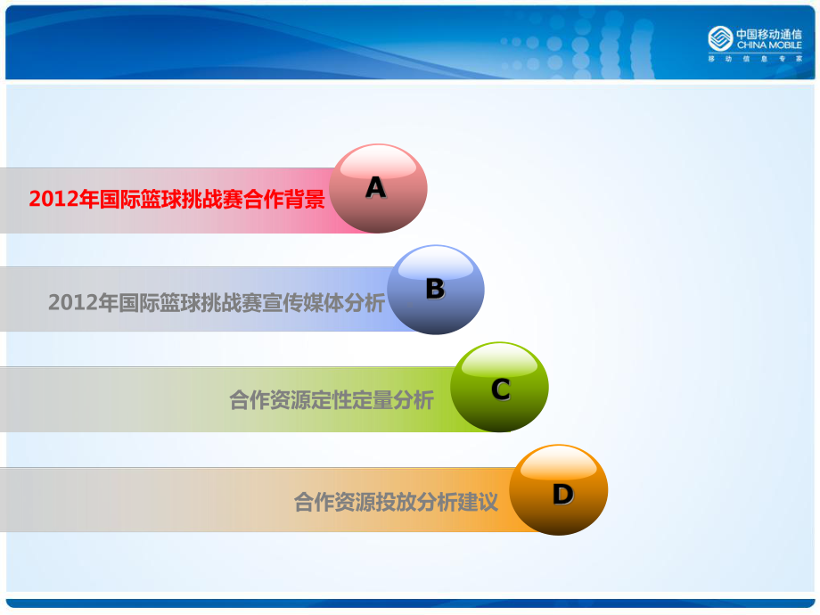 国际篮球挑战赛合作方案资源评估0619课件.ppt_第3页