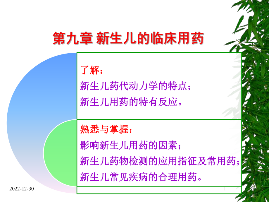 新生儿的临床用药资料课件.ppt_第1页