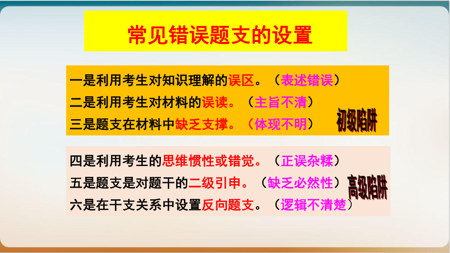 高中政治主观题解题方法指导)课件.pptx_第3页