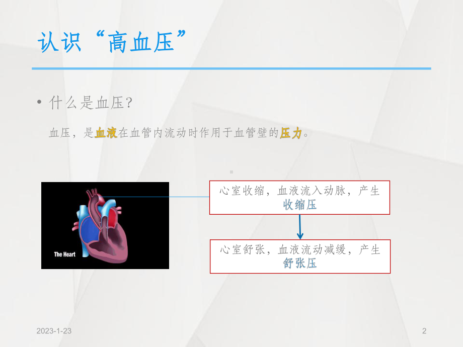 高血压患者用药的注意事项课件.ppt_第2页