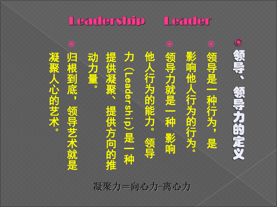 领导艺术培训教材课件.ppt_第3页