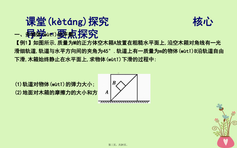 高中物理第4章牛顿运动定律习题课一共点力平衡的应用教师备用课件新人教版必修1.ppt_第3页