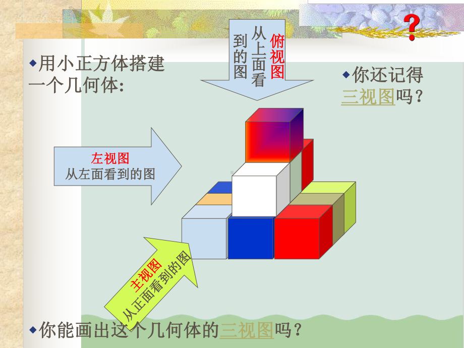 初中数学三视图教学课件.ppt_第2页