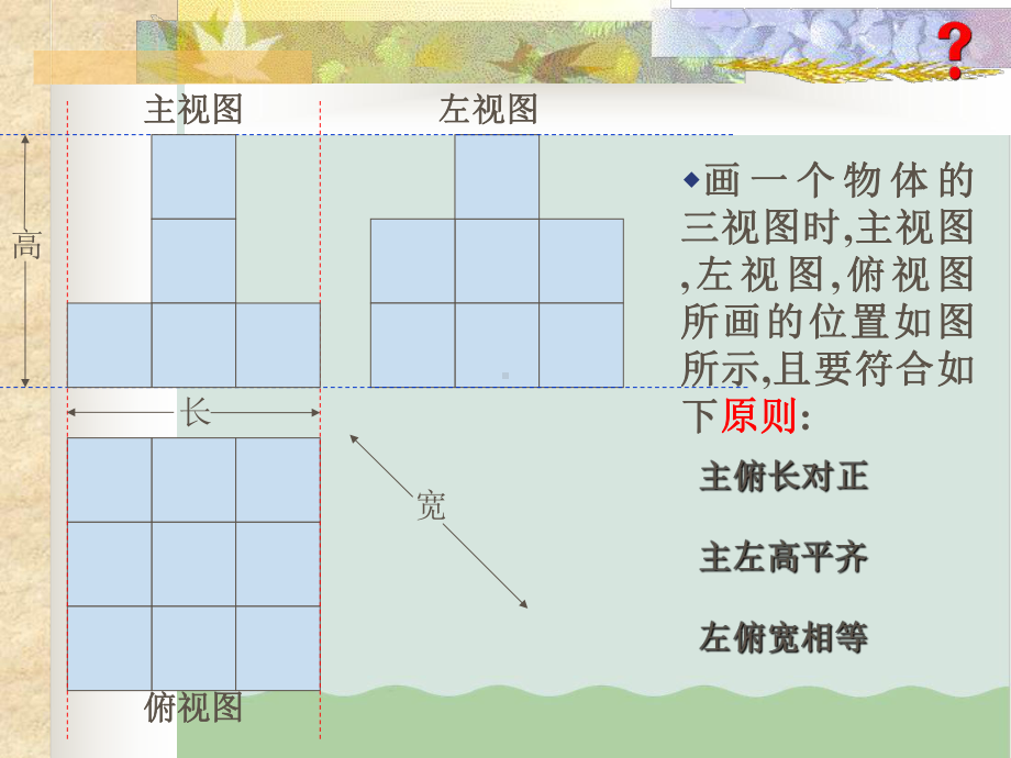 初中数学三视图教学课件.ppt_第3页