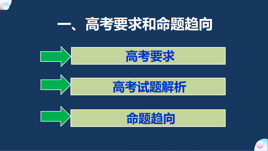 高考一轮复习备考课件-化学反应速率与化学平衡.pptx_第3页