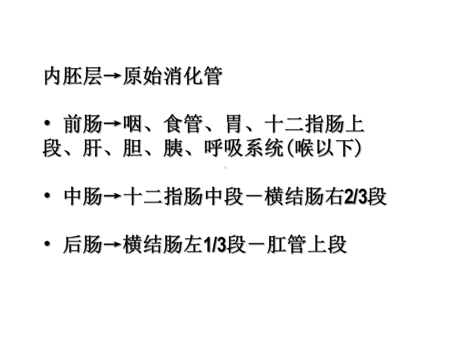 消化系统和呼吸系统的发生-课件(同名23).ppt_第2页