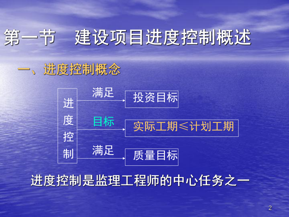 建设工程项目监理进度控制-课件.pptx_第2页