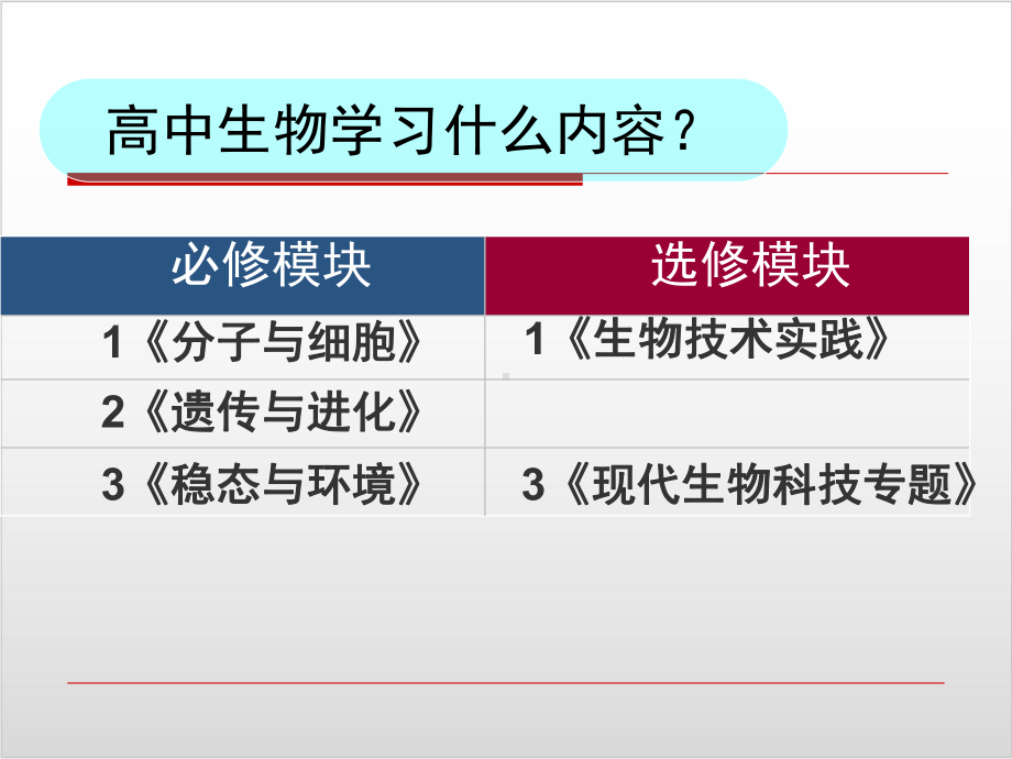 新教材《细胞是生命活动的基本单位》优秀课件人教版1.ppt_第2页