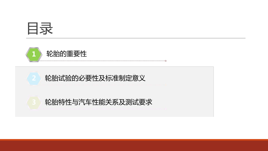 轮胎特性在整车开发中的作用及要求课件.ppt_第3页