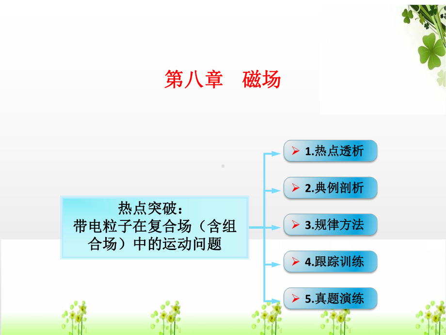 高考物理一轮总复习第八章磁场第4节课时2带电粒子在复合场中的运动：带电粒子在组合场中的运动问题课件鲁科.ppt_第1页